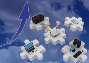 商協(xié)會市場化轉(zhuǎn)型 以創(chuàng)新營銷策劃驅(qū)動組織新生