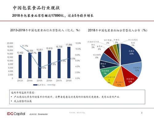 消費(fèi)力疲軟時(shí)代，產(chǎn)品設(shè)計(jì)的價(jià)值重塑 體驗(yàn)、美學(xué)與溝通的營銷突圍