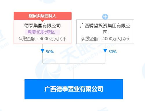 城西新局 數(shù)字文化賽道上的“長(zhǎng)情”角逐與騁望遠(yuǎn)見(jiàn)